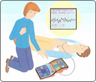6、D(Defibrillation)：AEDによる除細動-2