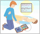 6、D(Defibrillation):AEDによる除細動-2
