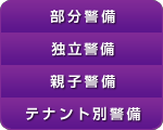 部分警備 独立警備 親子警備 テナント別警備