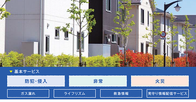 基本サービス 防犯・侵入/非常/火災/ガス漏れ/ライフリズム/救急情報/見守り情報配信サービス